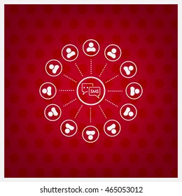 SMS icon and the people around