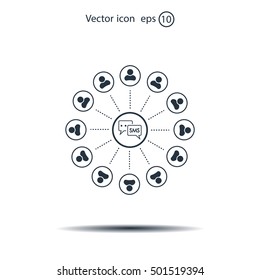 SMS icon and the people around
