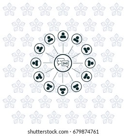 SMS icon and the people around