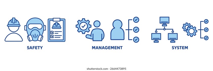 Concepto de ilustración de conjunto de iconos SMS con icono de seguridad, gestión, sistema