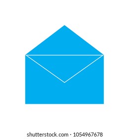 Sms icons.Web and mobile