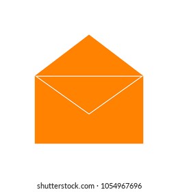 Sms icons.Web and mobile