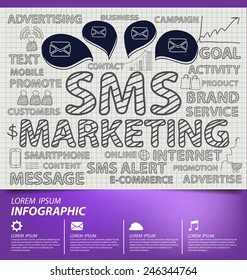 Sms Marketing Vector Illustration.