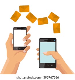 Sms and smartphone design 