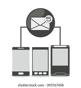 Sms and smartphone design 