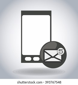 Sms and smartphone design 
