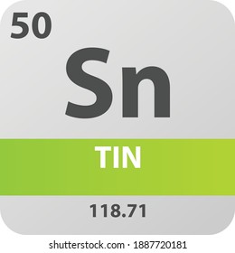 Sn Tin Post transition metal Chemical Element Periodic Table. Single vector illustration, colorful clean style Icon with molar mass and atomic number for Lab, science or chemistry education.