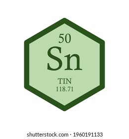 Sn Tin Post transition metal Chemical Element Periodic Table. Hexagon vector illustration, simple clean style Icon with molar mass and atomic number for Lab, science or chemistry education.
