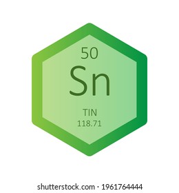 Sn Tin Post transition metal Chemical Element Periodic Table. Hexagon gradient vector illustration, simple clean style Icon with molar mass and atomic number for Lab, science or chemistry education.