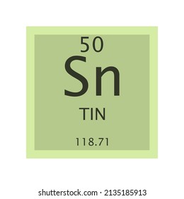 Sn Tin Post transition metal Chemical Element Periodic Table. Simple flat square vector illustration, simple clean style Icon with molar mass and atomic number for Lab, science or chemistry education.