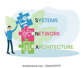SNA - Systems Network Architecture acronym. business concept background. vector illustration concept with keywords and icons. lettering illustration with icons for web banner, flyer