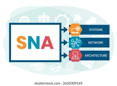 SNA - Systems Network Architecture acronym. business concept background. vector illustration concept with keywords and icons. lettering illustration with icons for web banner, flyer