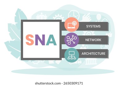 SNA - Acrônimo de Systems Network Architecture. plano de fundo do conceito de negócios. conceito de ilustração vetorial com palavras-chave e ícones. ilustração de letras com ícones para banner da Web, folheto