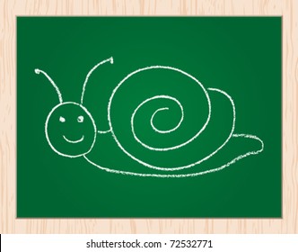 snail