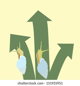 Snail and different way
