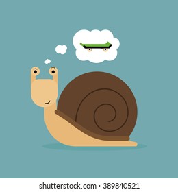 Snail dreaming of a skateboard
