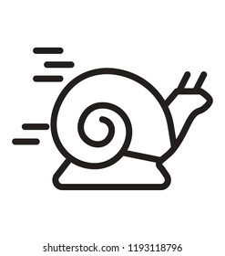 Snail is here to indicate graphic of slow speed 