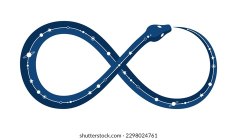 Serpiente con un patrón cósmico en su espalda haciendo un signo de infinito, aislado en un fondo blanco. Ouroboros, símbolo de infinito y renacimiento sin fin. Ilustración vectorial plana