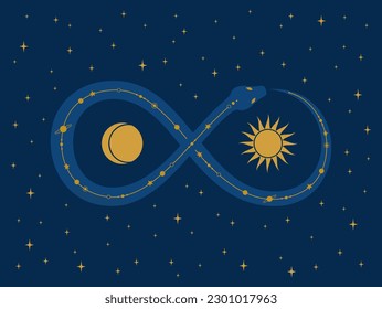 A snake with a cosmic pattern on its back making an infinity sign around the sun and moon. Ouroboros, symbol of endless rebirth on a dark blue starry background. Flat vector illustration