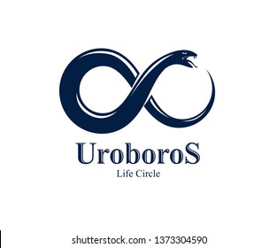 Snake eating its own tale, Uroboros Snake in a shape of infinity symbol, endless cycle of life and death, Ouroboros ancient symbol vector illustration logo, emblem or tattoo.