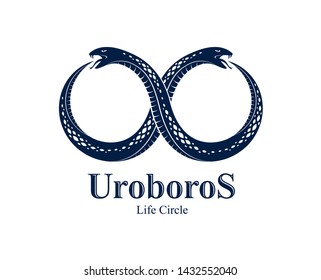 Snake eating its own tale, Uroboros Snake in a shape of infinity symbol, endless cycle of life and death, Ouroboros ancient symbol vector illustration logo, emblem or tattoo.