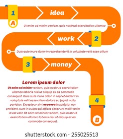 Snake Like Infographics, From Start To Finish, From 1 To 4, From A To B.