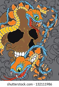 snake and skull