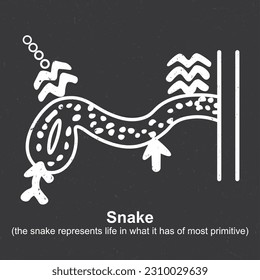 Serpiente (la serpiente representa la vida en lo que tiene de lo más primitivo) - Símbolo bereber, símbolo amazigh, significado de símbolos bereberes amazigh norafricanos, diseño de vectores