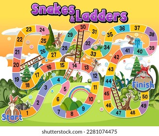 Snakes and ladders board game template illustration