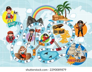Plantilla de juego Snacks and Ladders