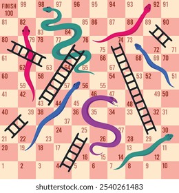 snakes and ladders is a simple and exciting game, Snake and ladders game is based on luck.