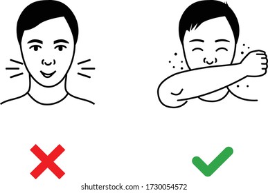 Sneeze icon.sneeze into elbow icon how to cough and sneeze and not spreading virus. Man for wrong cough in hand and the correct method in napkin and elbow fold. Preventive measures against coronavirus