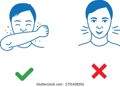 Sneeze icon.sneeze into elbow icon how to cough and sneeze and not spreading virus. Man for wrong cough in hand and the correct method in napkin and elbow fold. Preventive measures against coronavirus