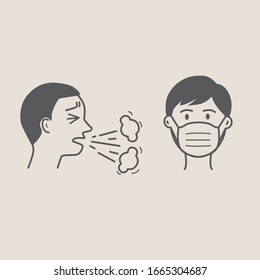 Sneezing people and man are wearing protective medical mask for prevent virus covid19 and pm2.5,isolated vector illustration