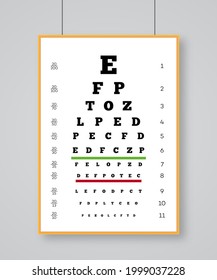 Snellen Chart Eye Test For Testing People On The Quality Of Vision. Poster For Vision Exam. Vector Illustration 10 Eps