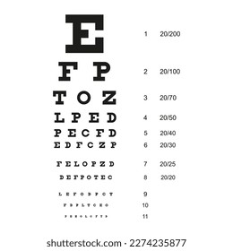 Snellen eye chart medical table