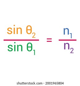 snells law scientist clipart