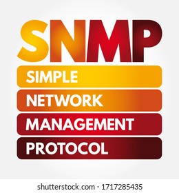 SNMP - Simple Network Management Protocol is an Internet Standard protocol for collecting and organizing information about managed devices on IP networks, acronym text concept background