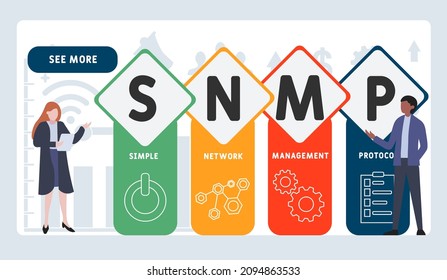 SNMP - Simple Network Management Protocol acronym. business concept background.  vector illustration concept with keywords and icons. lettering illustration with icons for web banner, flyer, landing p