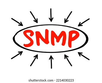 SNMP - Simple Network Management Protocol Is An Internet Standard Protocol For Collecting And Organizing Information About Managed Devices On IP Networks, Acronym Text Concept With Arrows