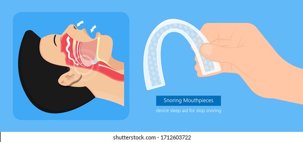 Snoring Mouthpiece Device For Sleep Aid Stop Apnea