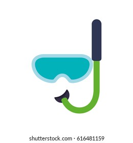 Snorkel diving mask