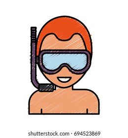 Snorkel mask design