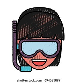 Snorkel mask design