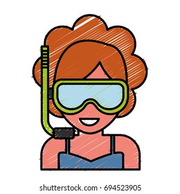 Snorkel mask design