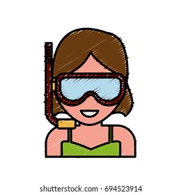 Snorkel mask design