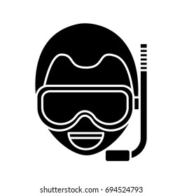 Snorkel mask design