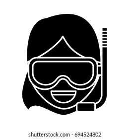 Snorkel mask design