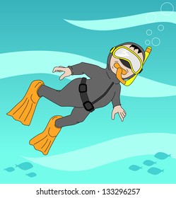 Snorkeling