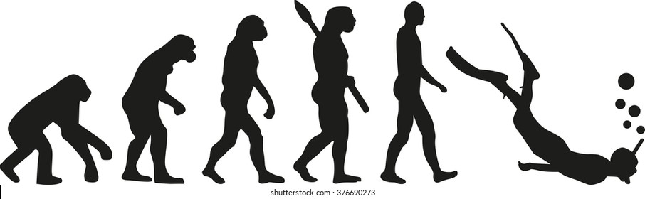 Snorkeling evolution